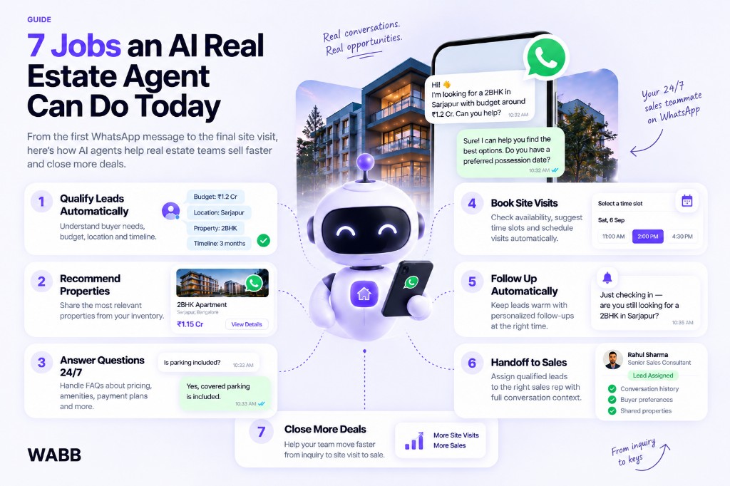 7 Jobs an AI Real Estate Agent Can Do Today