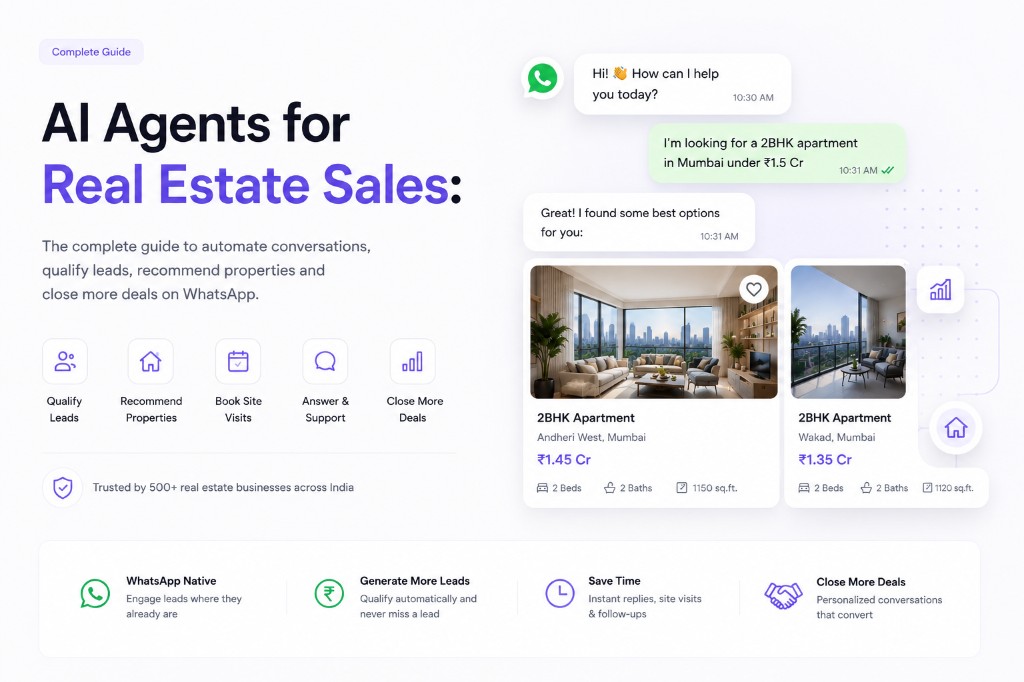 AI Agents for Real Estate Sales: The Complete Guide