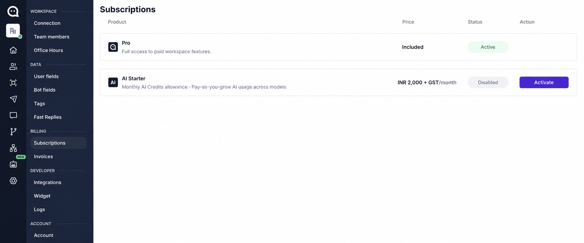 WABB Subscriptions showing the AI Starter plan and Activate button